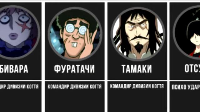 Аниме Моб психо 100 / Расклад сил эсперов - Mob psycho 100 смотреть онлайн