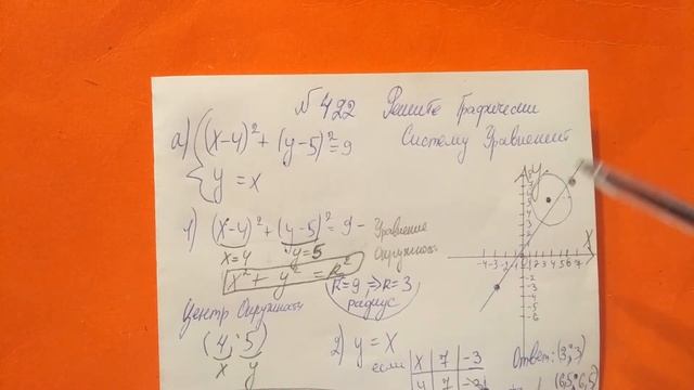 422 Алгебра 9 класс. Решите графически систему уравнений. Уравнение окружности смотреть онлайн