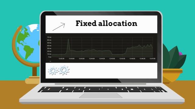 Greenplum Resource Groups смотреть онлайн