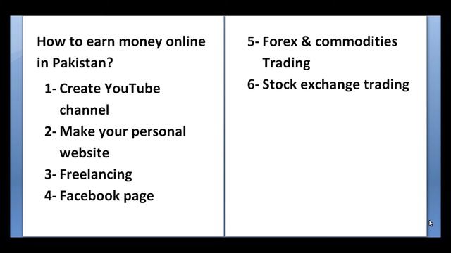 how to earn money online in Pakistan смотреть онлайн
