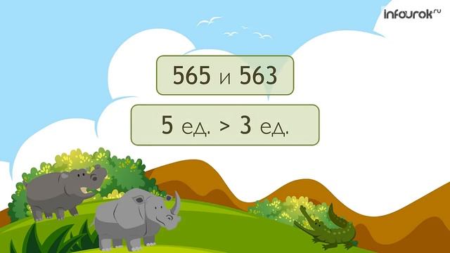 Сравнение трёхзначных чисел смотреть онлайн