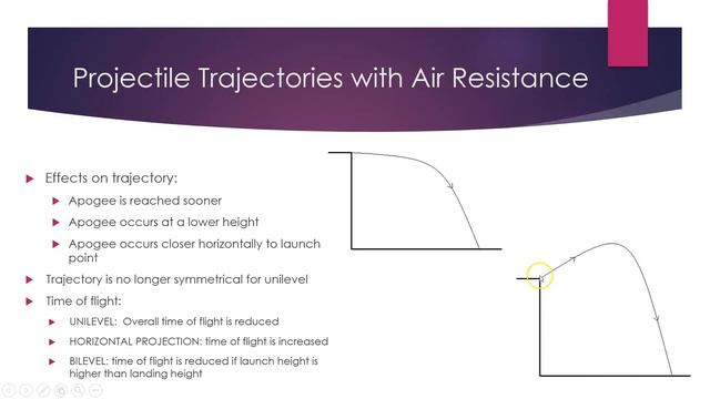Projectile Motion with Air Resistance смотреть онлайн