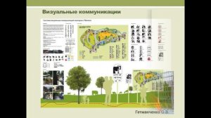 12 лекция. Пространственные формы в дизайне городской среды