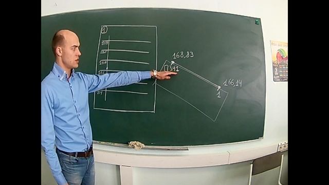 Топографический план. Интерполирование смотреть онлайн