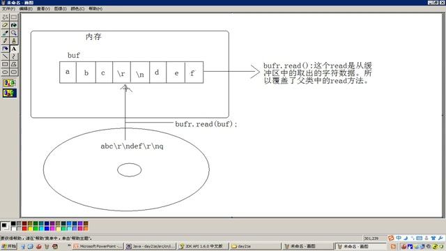 336 IO流字符流 缓冲区 BufferedReader readLine方法原理 смотреть онлайн