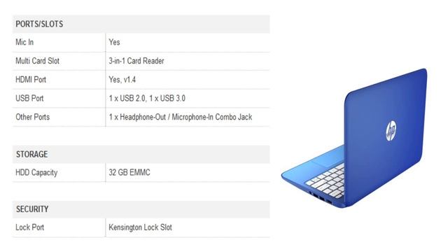 HP Stream 11-d023tu L2Z29PA Celeron Dual Core Laptop смотреть онлайн