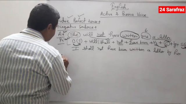 Active and Passive Voice Rules in English Grammar/ Future Perfect Tense/ Negative Sentences смотреть онлайн