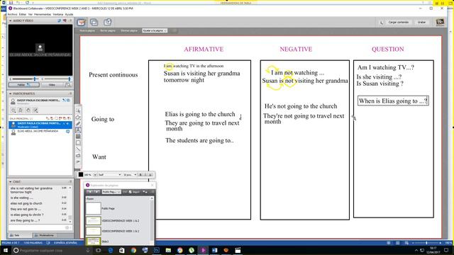 Going to, present continuous, want to, would like смотреть онлайн