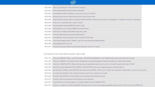 Is Intel Throttling MKL Performance on AMD? смотреть онлайн