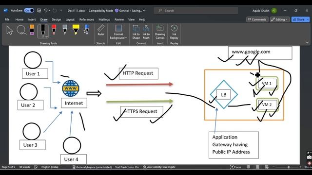 Application Gateway Load Balancer | Azure | Hindi | Lec - 24 | Az 900 смотреть онлайн