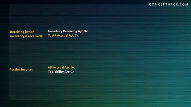 Importance of AP Accrual Account - Oracle смотреть онлайн