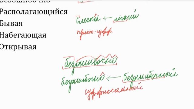 Морфемный и словообразовательный разбор смотреть онлайн