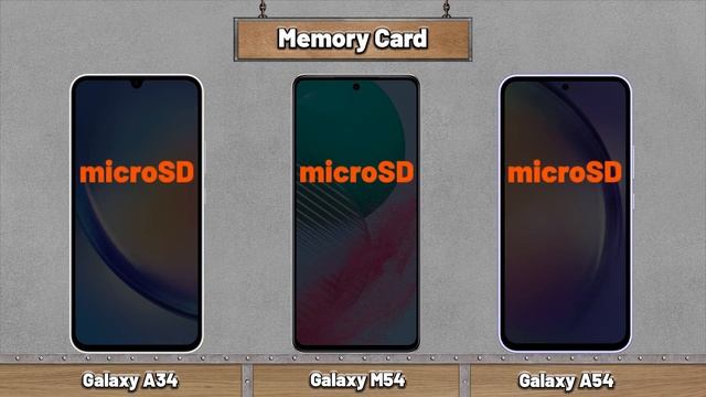 Galaxy a34 Vs Galaxy m54 Vs Galaxy a54 смотреть онлайн