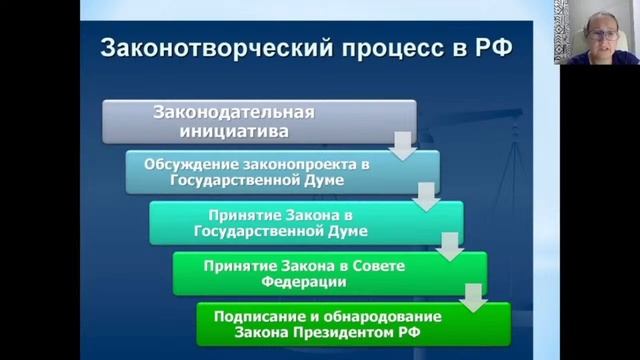 Теория государства и права (Лекция 9, Руденко А.В.) смотреть онлайн
