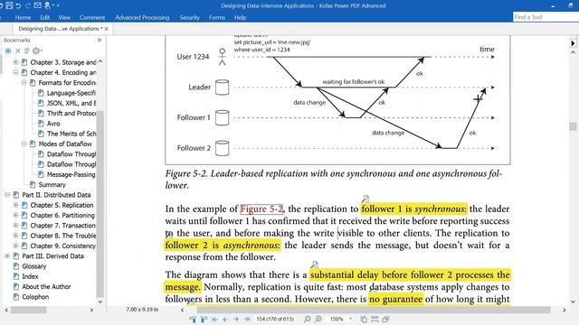 DDIA Replication Part-1 смотреть онлайн