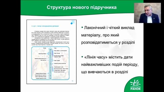 Вебінар-презентація нового підручника "Всесвітня історія. 7 клас" смотреть онлайн