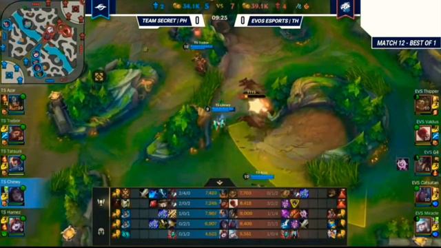 TEAM SECRET VS EVOS LEAGUE OF LEGENDS WILD RIFT: SEA ICON SERIES -SUMMER SUPER CUP HARI KE-2 смотреть онлайн