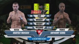 ММА Серия-17 | Анатолий Моисеев (Россия) - Энтони Серре (Франция)