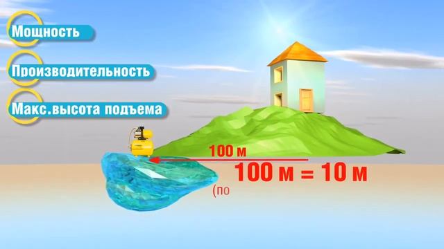 Как выбрать насосную станцию смотреть онлайн