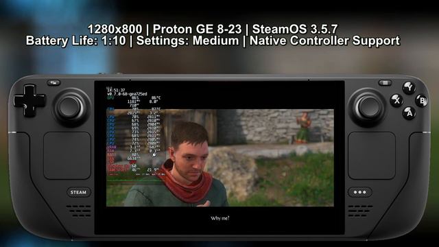 Can the Steam Deck Run Kingdom Come Deliverance? смотреть онлайн