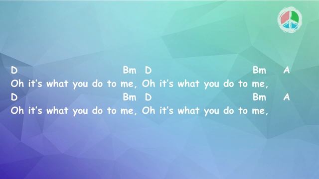 Hey there Delilah (Lyrics and Chords) *WITHOUT CAPO* смотреть онлайн