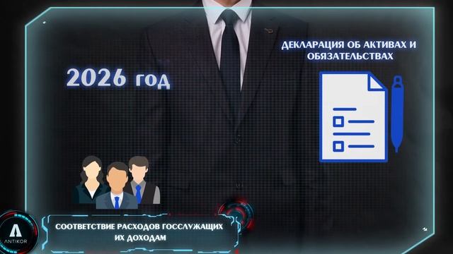 Декларирование гос.служащих смотреть онлайн