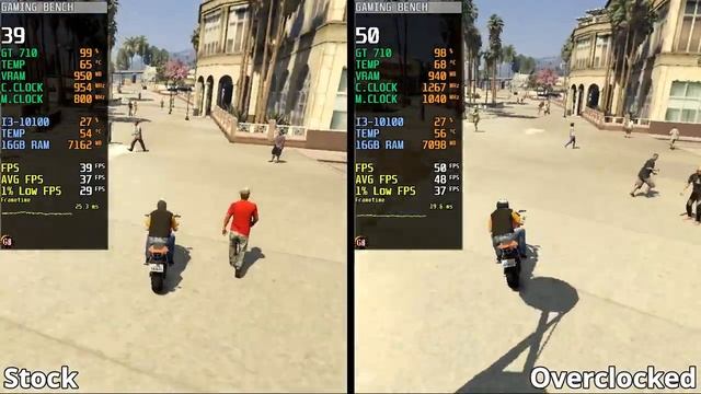 Nvidia GeForce GT 710 | OC vs Stock | ft. GTA 5 смотреть онлайн