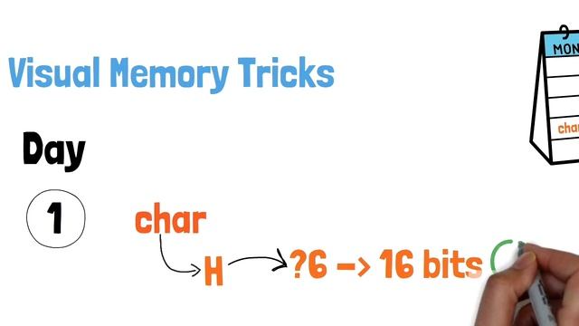 Never Forget Java Data Types Again: My Top Secret Memory Trick - Guaranteed to Work Every Time! смотреть онлайн