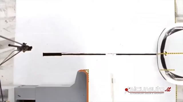 Краш тест Kia Rio смотреть онлайн