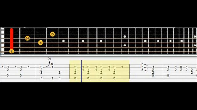Believer Guitar Tab Fingerstyle смотреть онлайн