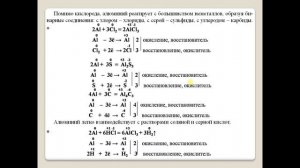 Химия-9. Параграф 33. Алюминий и его соединения.