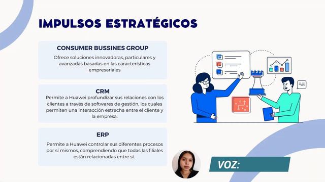 Sistemas de Información Estratégicos - HUAWEI | Actividad 2 8 смотреть онлайн