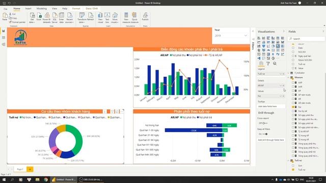 Power BI - Báo cáo công nợ смотреть онлайн