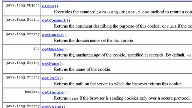 How to read Java Documents смотреть онлайн
