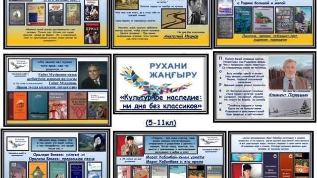Лучший проект школьной библиотеки смотреть онлайн
