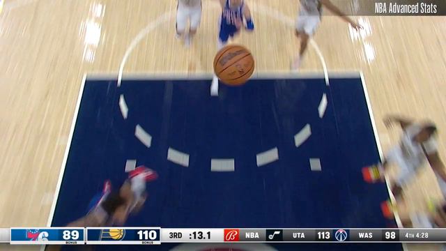 Furkan Korkmaz 2 pts 1 reb 2 ast vs Indiana Pacers | 2024-01-25 смотреть онлайн