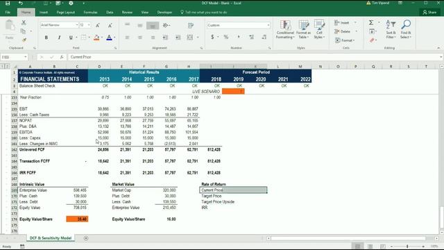 Calculating IRR In Excel
