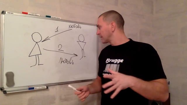 Как НЕ ВЛЮБЛЯТЬСЯ в кого попало? Видео ДЛЯ ЖЕНЩИН. смотреть онлайн