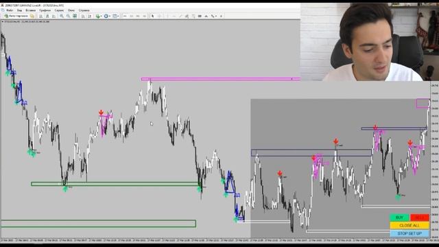 Творчество и Вдохновение