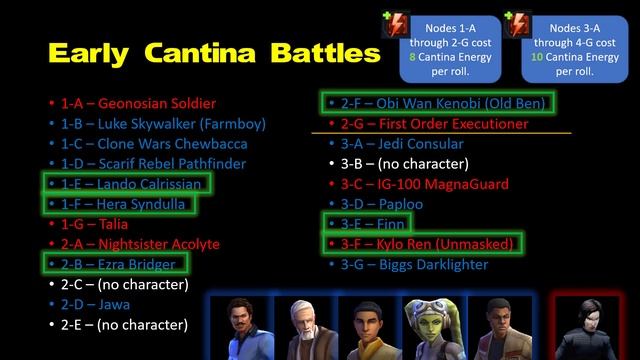 Character Farming Guide: Cantina Battles (Star Wars: Galaxy of Heroes) смотреть онлайн