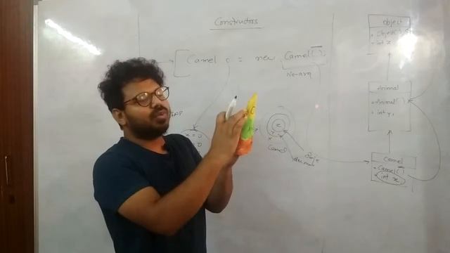 Constructors in Java - Constructor Chaining using Mobile Boxes смотреть онлайн