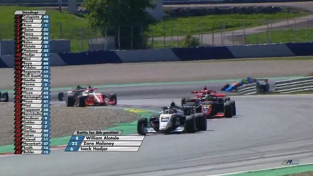Race 1 - Round 7 Red Bull Ring F1 Circuit - Formula Regional European Championship by Alpine смотреть онлайн