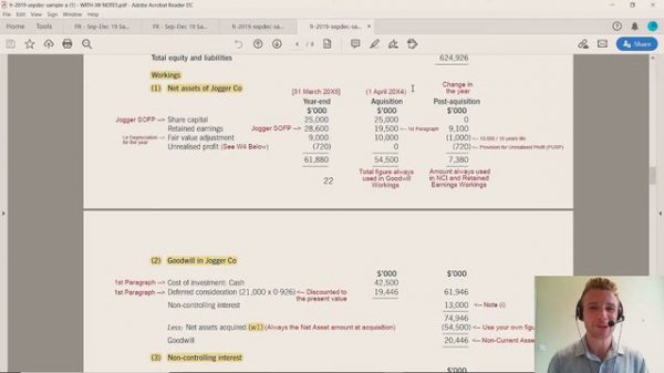⭐️ ACCA FINANCIAL REPORTING FR/F7 PAST PAPER QUESTION! ⭐️| ACCA FR Exam Tips | ACCA F7 Revision Hel