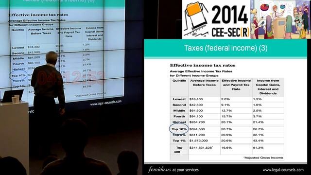 20141024EF Зачем нужна своя компания в США? смотреть онлайн
