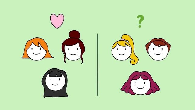 Как быть более привлекательным? [Psych2go на русском]