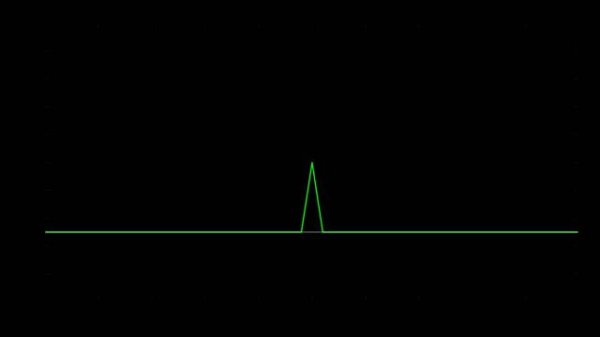 Pulse-Doppler Radar - Understanding Radar Principles - MATLAB & Simulink