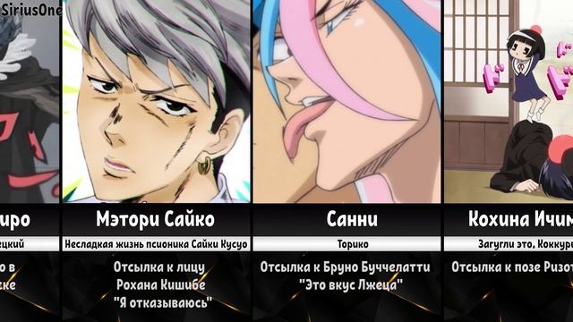 Отсылки к ДжоДжо в Аниме | JoJo Reference (Ч.1) смотреть онлайн