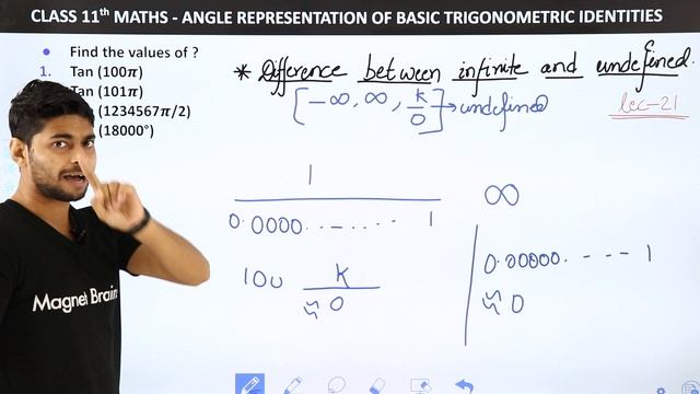Difference Between Infinity and Undefined | Maths Class 11 смотреть онлайн