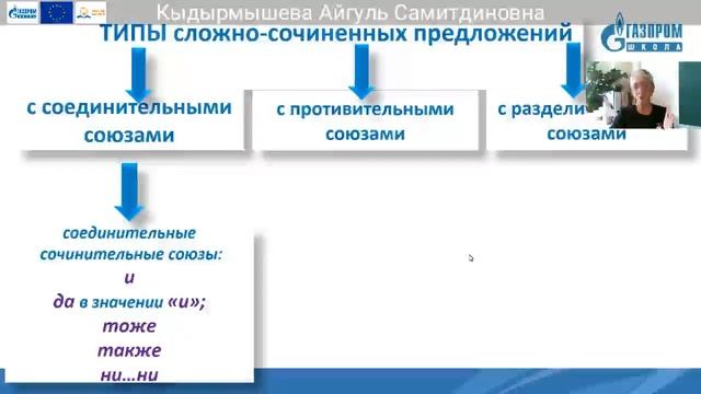 9 классы Русский язык Кыдырмышева Айгуль Самидиновна смотреть онлайн