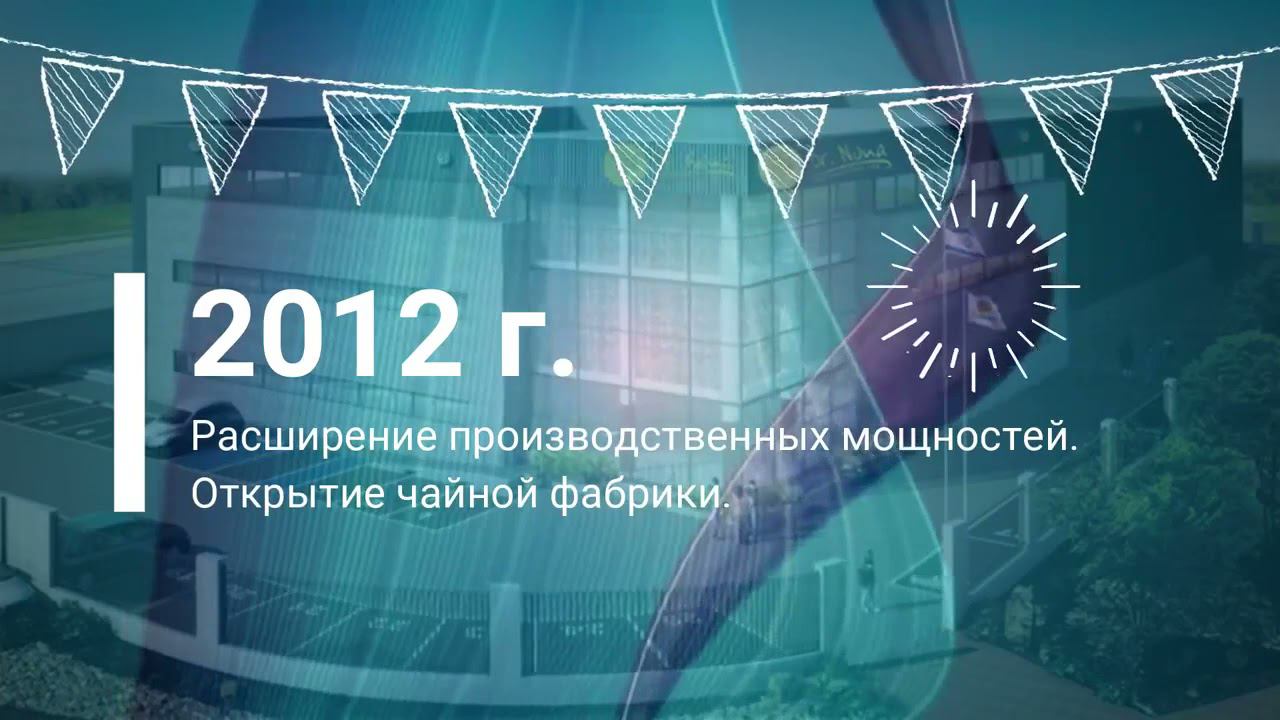 25 лет Компании Dr.Nona обзор. смотреть онлайн
